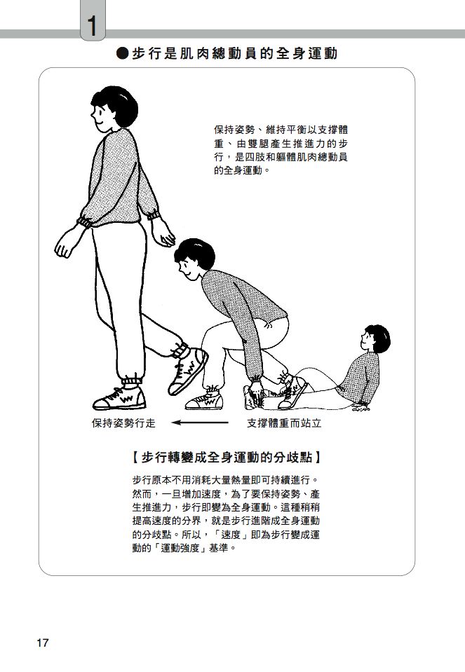 內頁 4