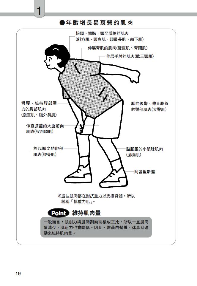 內頁 6