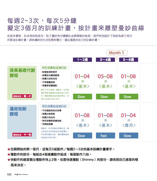 內頁 2