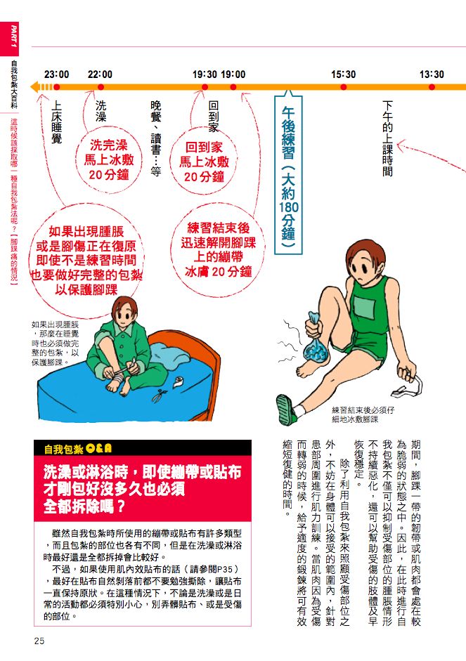 內頁 2