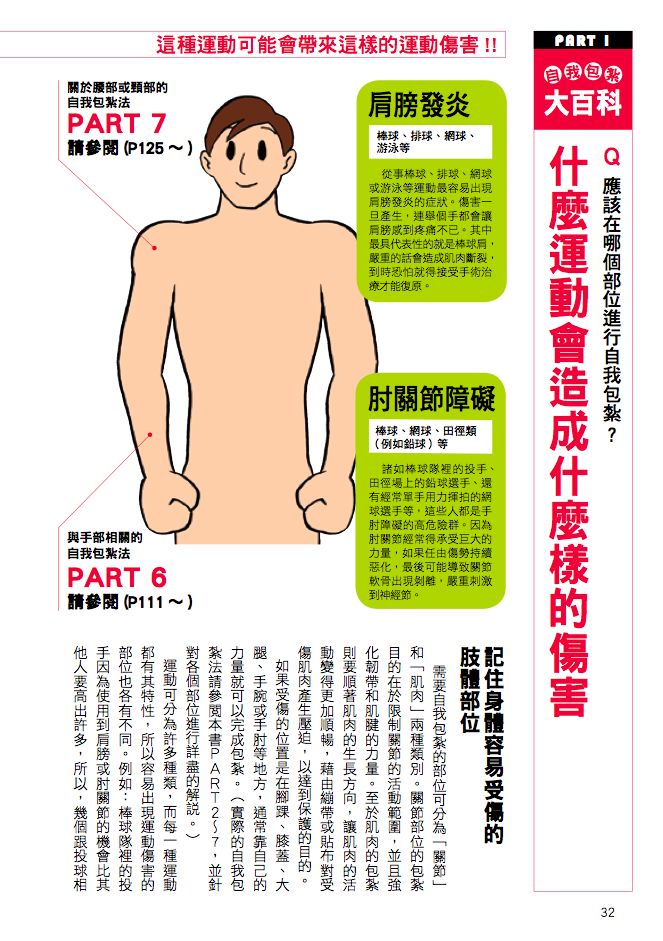 內頁 3