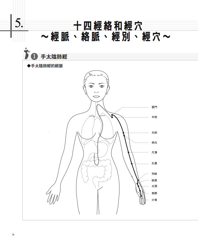 內頁 1