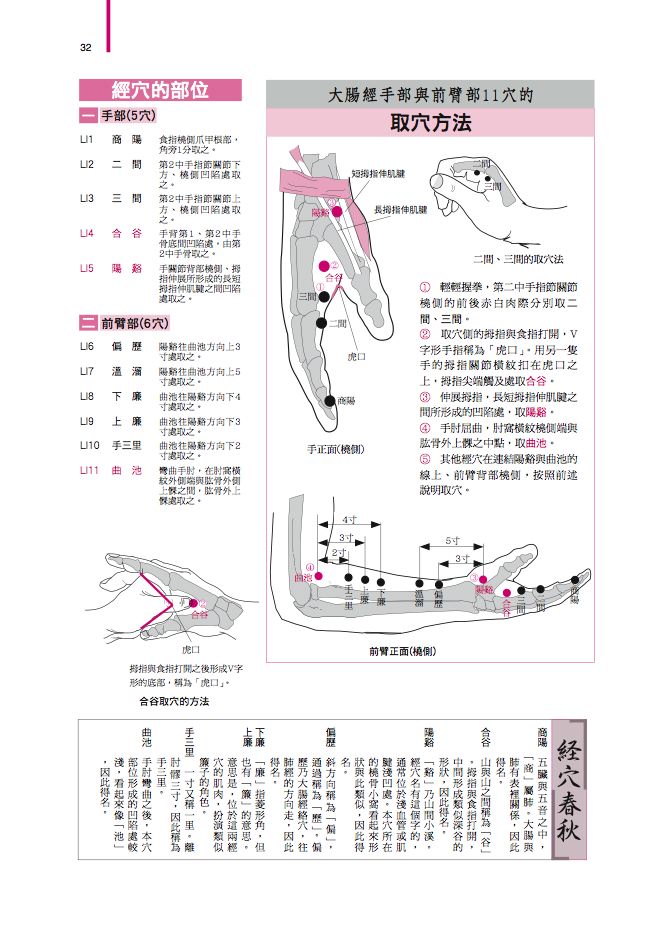 內頁 1