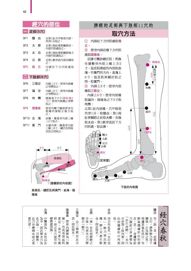 內頁 2