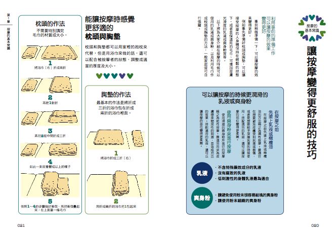 內頁 2