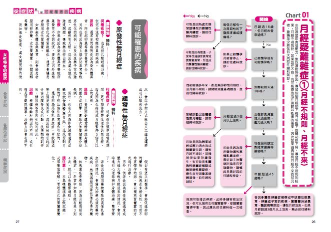 內頁 8