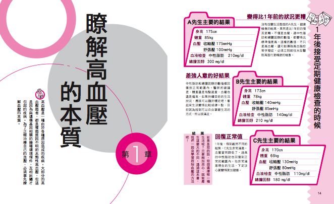 內頁 1