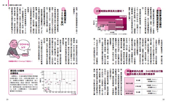 內頁 5