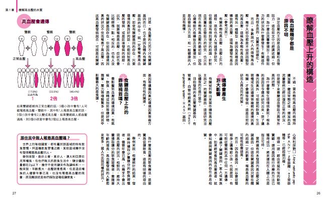 內頁 7