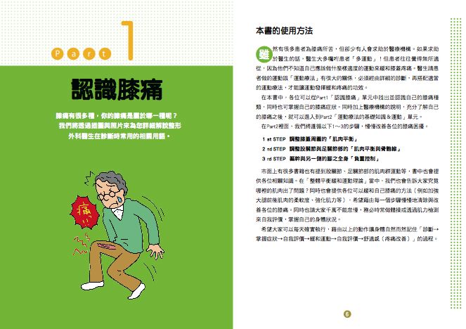 內頁 1