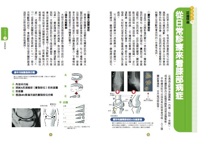 內頁 3
