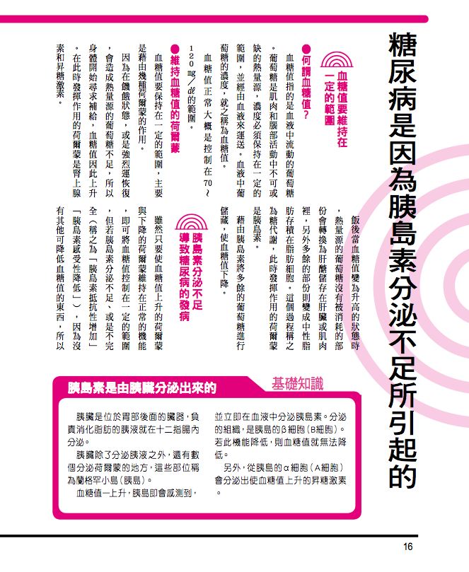 內頁 2