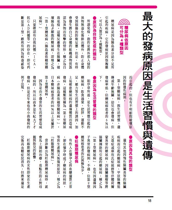 內頁 4