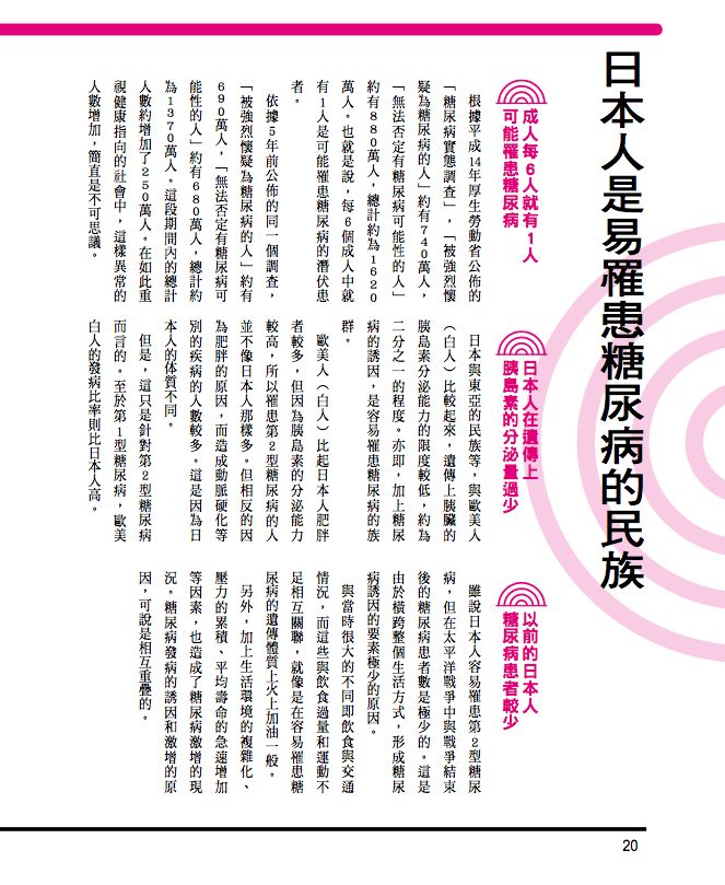 內頁 6