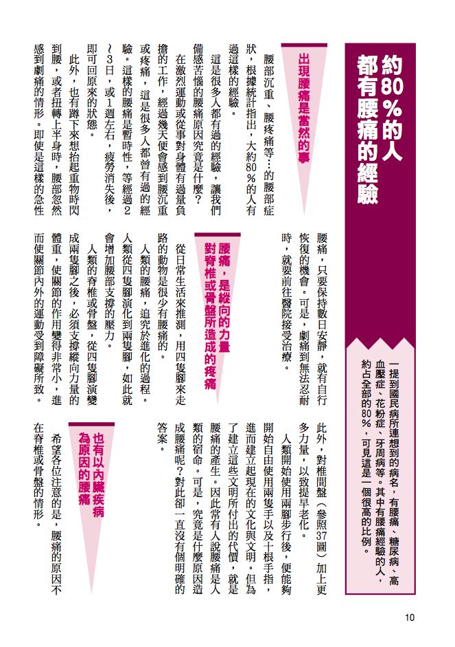 內頁 1