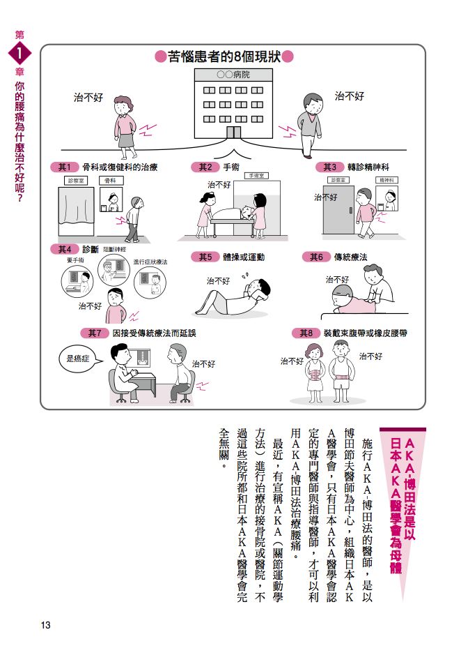 內頁 4