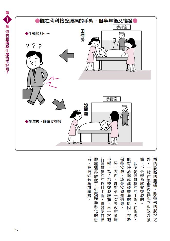 內頁 8