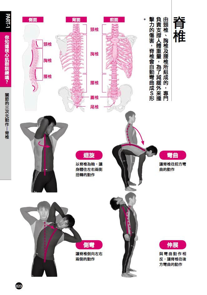 內頁 2