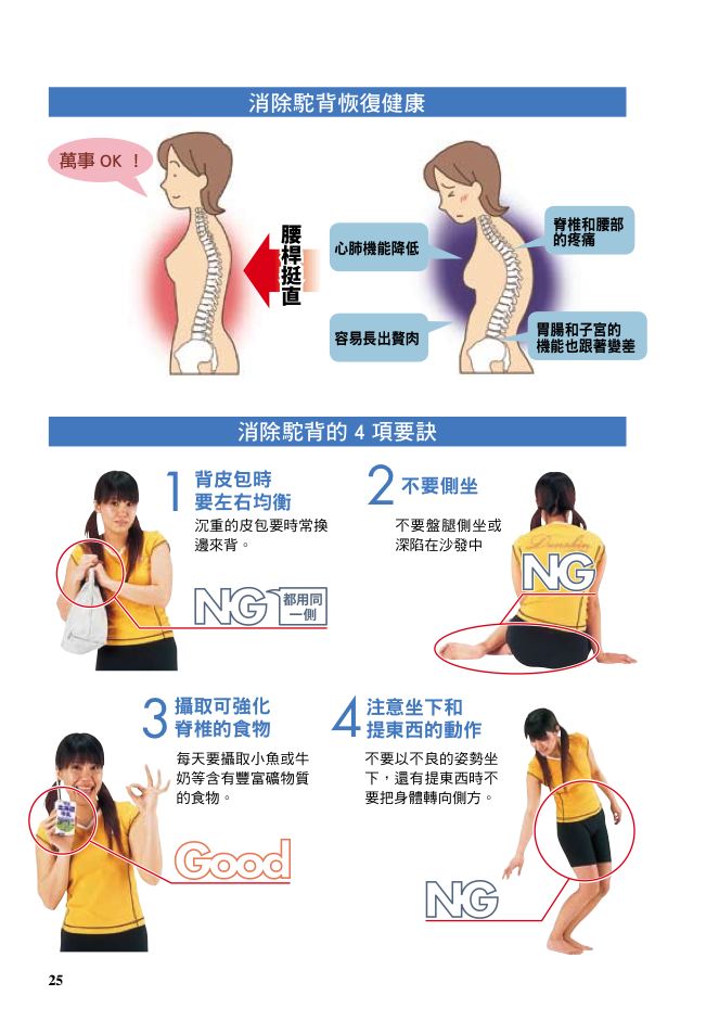 內頁 3