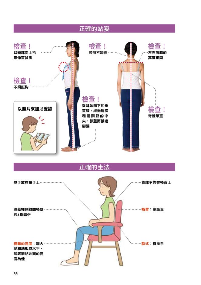內頁 6