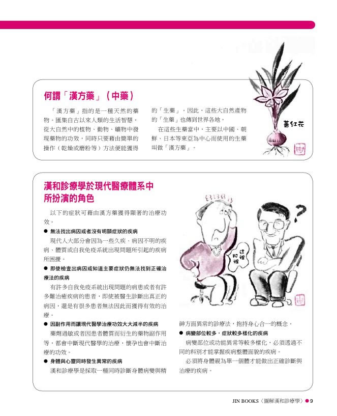 內頁 2