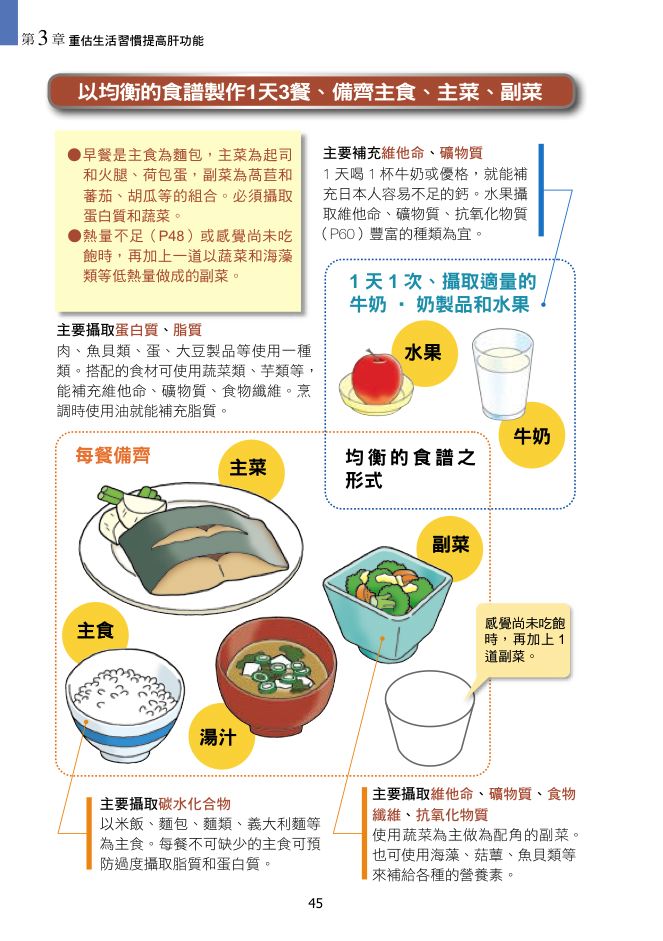 內頁 8