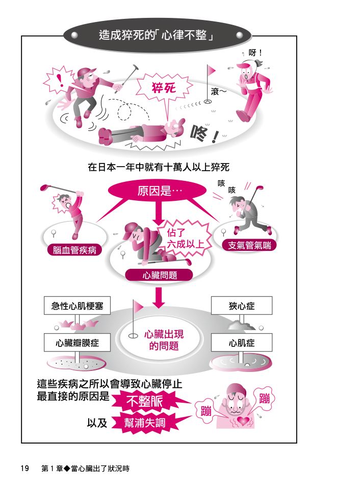 內頁 4