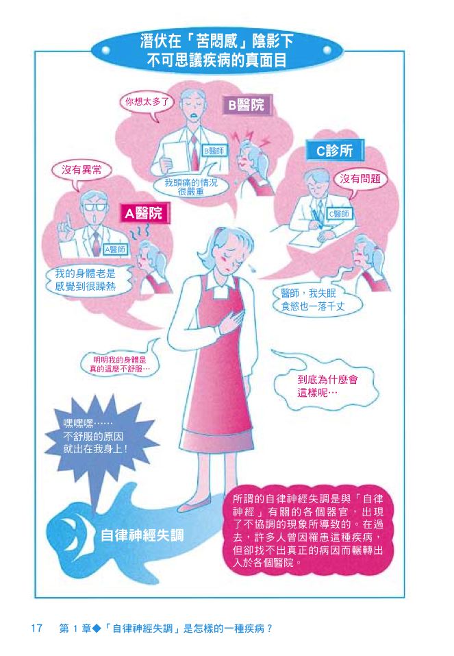內頁 3