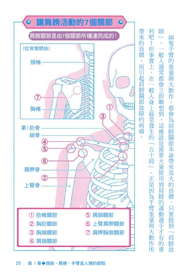 內頁 4
