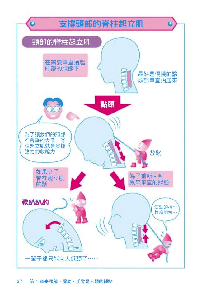 內頁 5