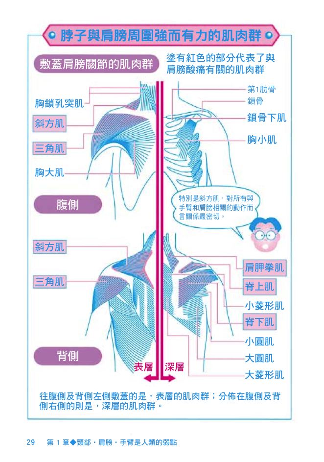 內頁 6