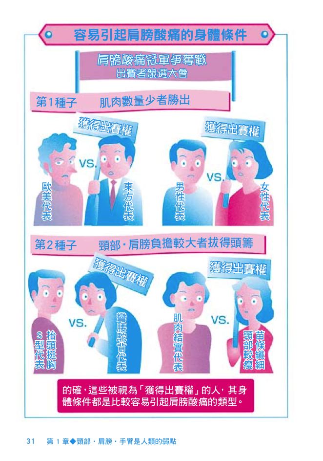 內頁 7