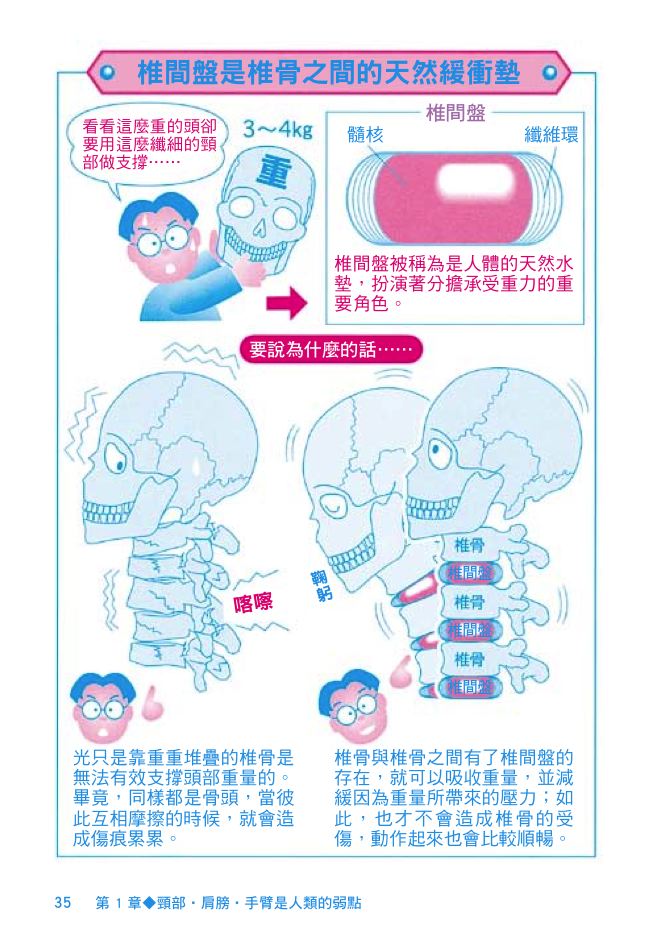 內頁 8