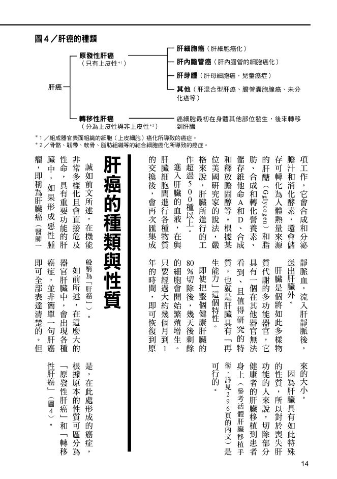 內頁 6