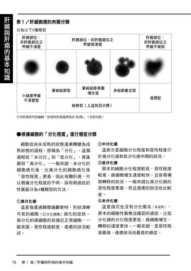 內頁 7