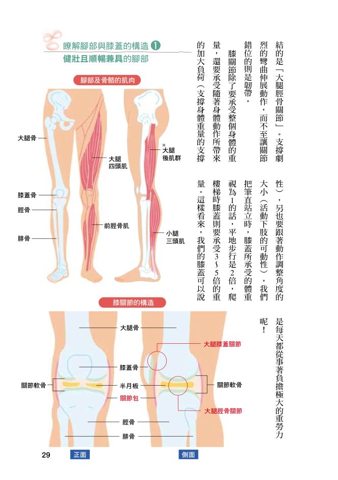 內頁 5