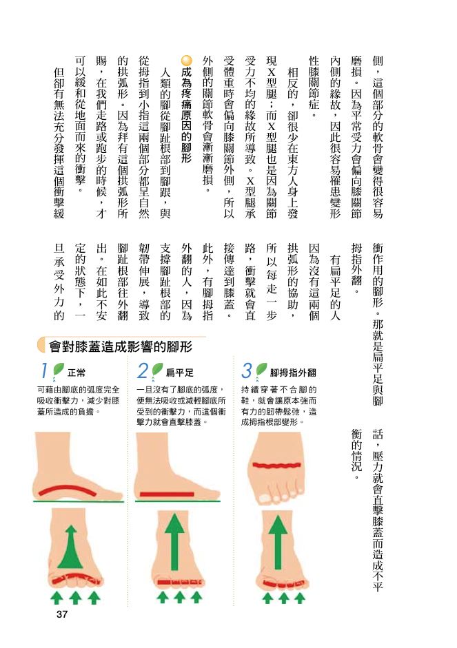 內頁 7
