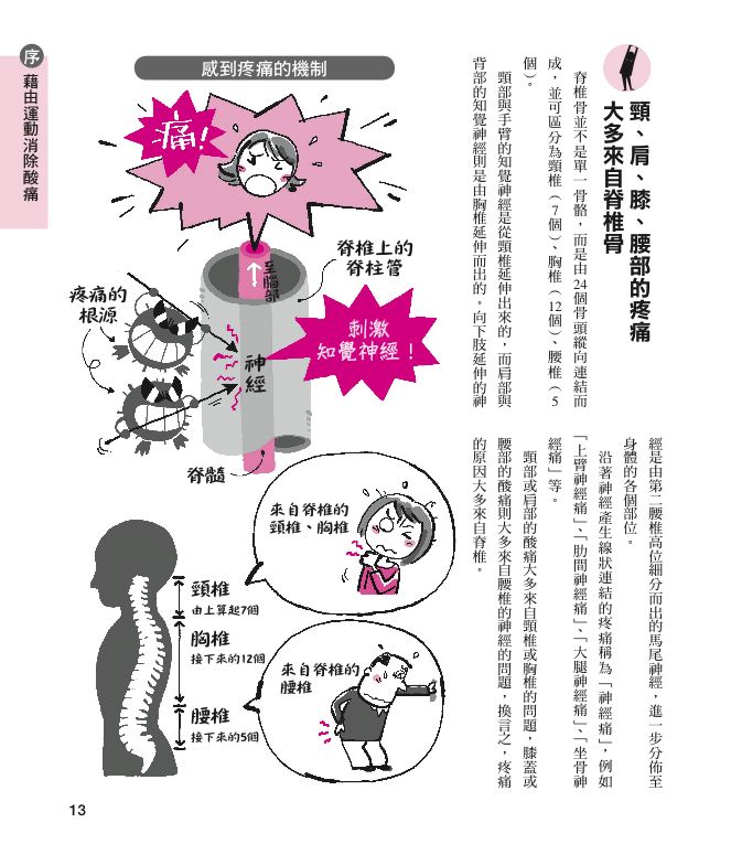 內頁 2