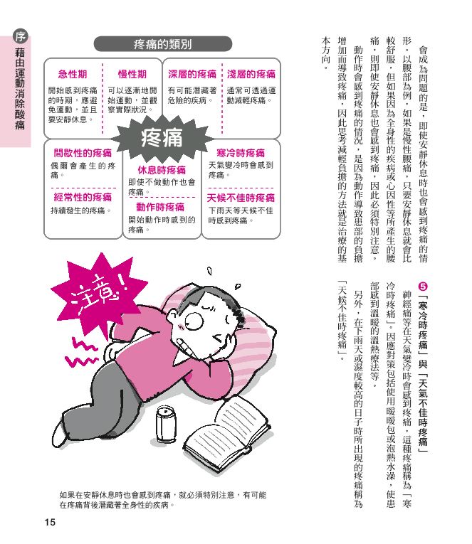 內頁 3