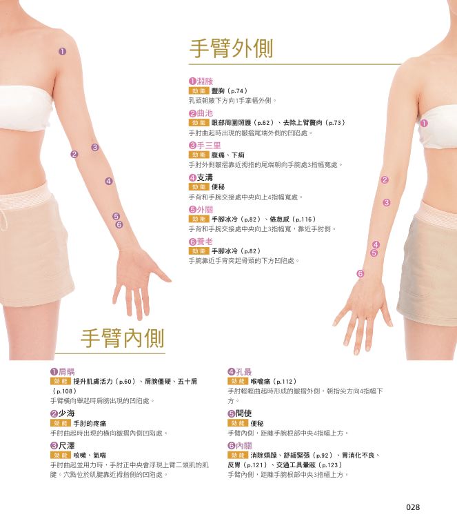 內頁 2