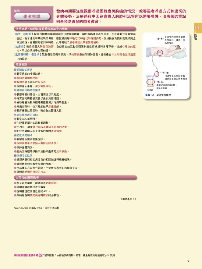 內頁 7
