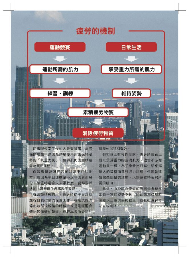內頁 2