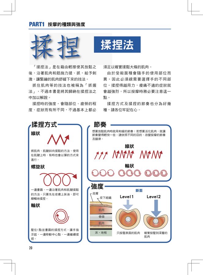 內頁 3