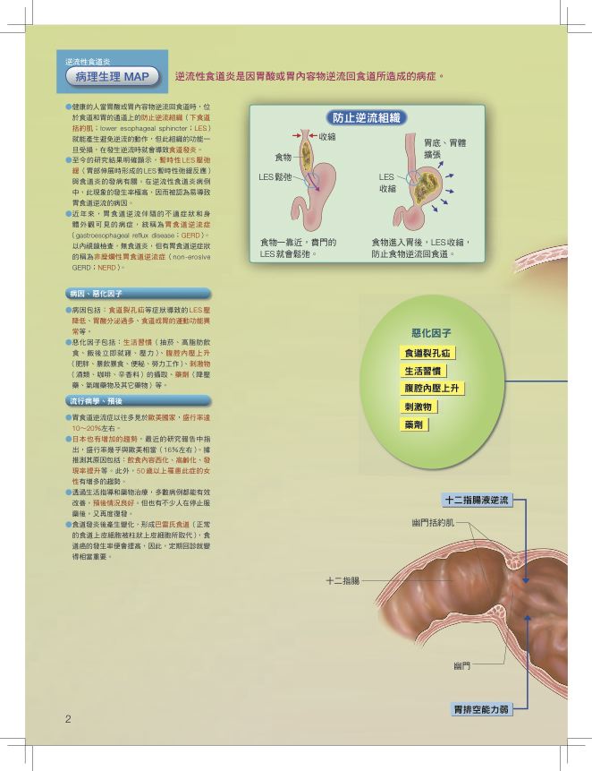 內頁 2