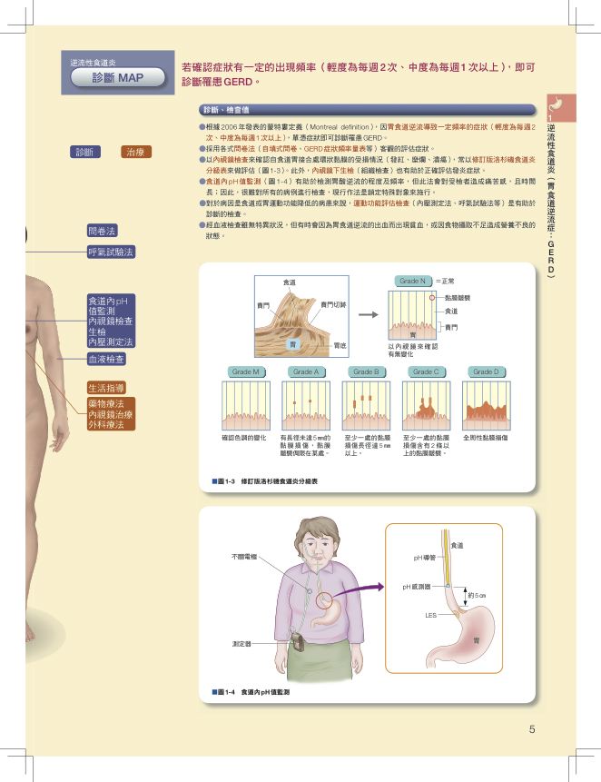 內頁 5
