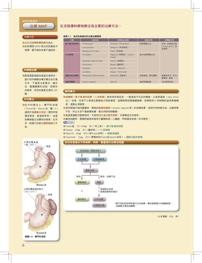 內頁 6