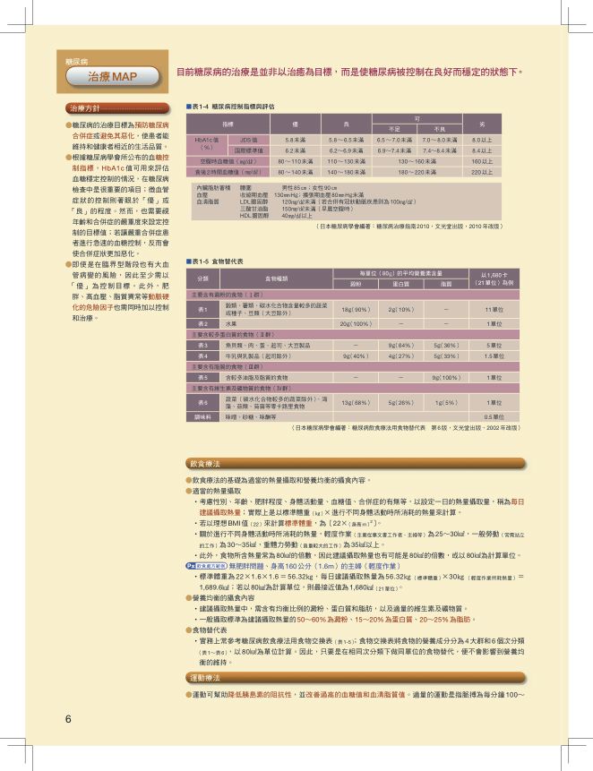 內頁 6