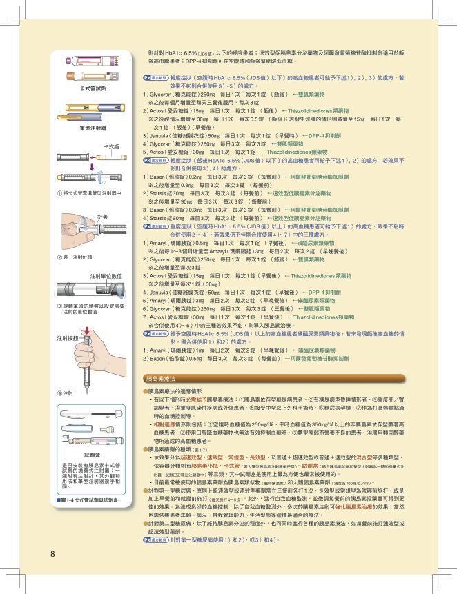 內頁 8