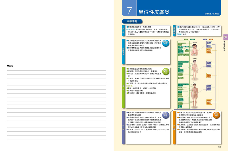 內頁 6