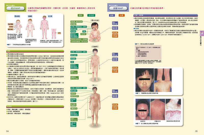 內頁 8